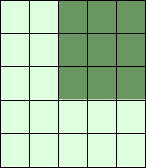 Abbildung zum ersten Beispiel eines Teilbereichsoperators in Numpy