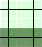 Abbildung zum zweiten Beispiel eines Teilbereichsoperators in Numpy