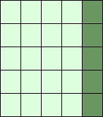 Abbildung zum dritten Beispiel eines Teilbereichsoperators in Numpy
