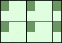 Abbildung zum vierten Beispiel eines Teilbereichsoperators in Numpy